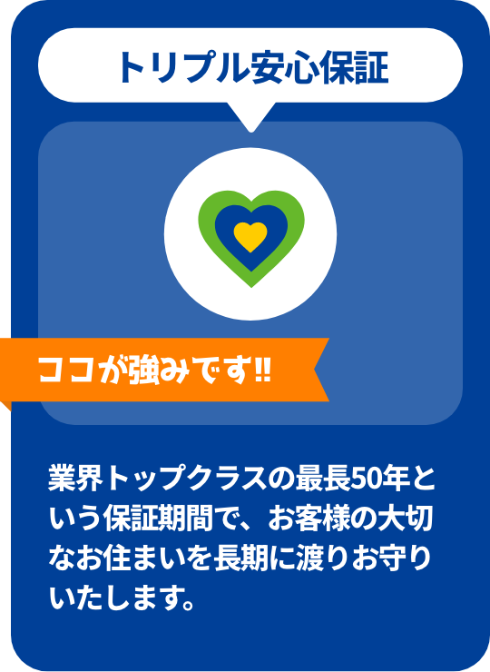トリプル安心保証